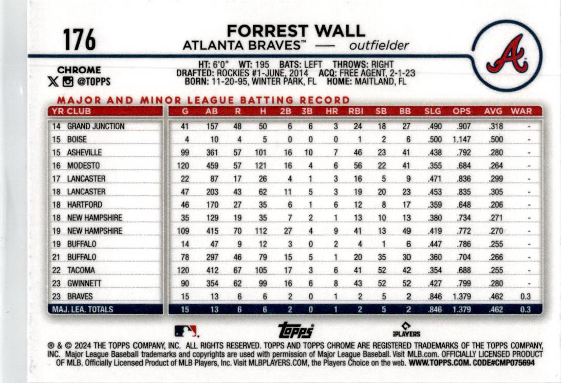 2024 Topps Chrome X-Fractors #176 Forrest Wall Rookie Atlanta Braves