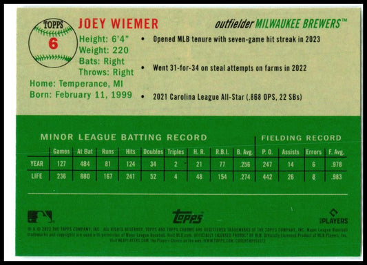 2023 Topps Chrome Platinum Anniversary #6 Joey Wiemer Rookie Brewers