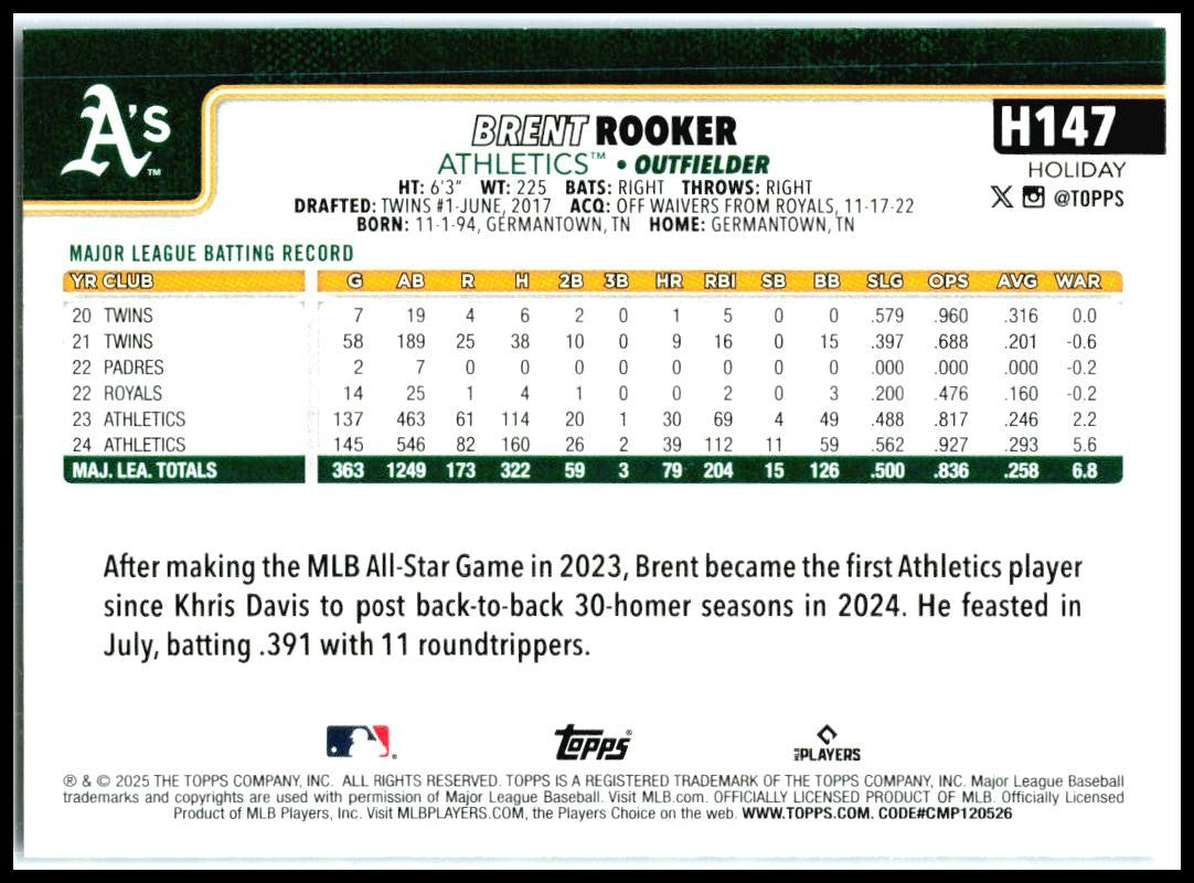 2025 Topps Holiday Blue Metallic Holiday Lights #H147 Brent Rooker Athletics