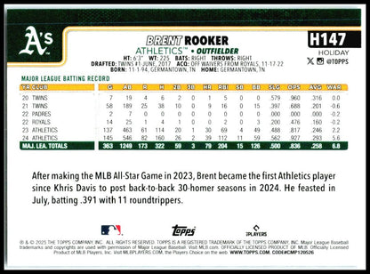 2025 Topps Holiday Blue Metallic Holiday Lights #H147 Brent Rooker Athletics