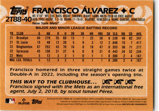 2023 Topps #2T88-40 Francisco Álvarez New York Mets
