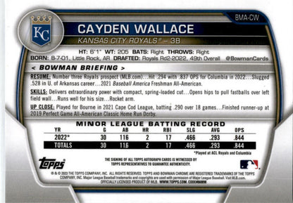 2023 Bowman Chrome Prospects Mojo Auto Blue #BMA-CW Cayden Wallace Auto /150