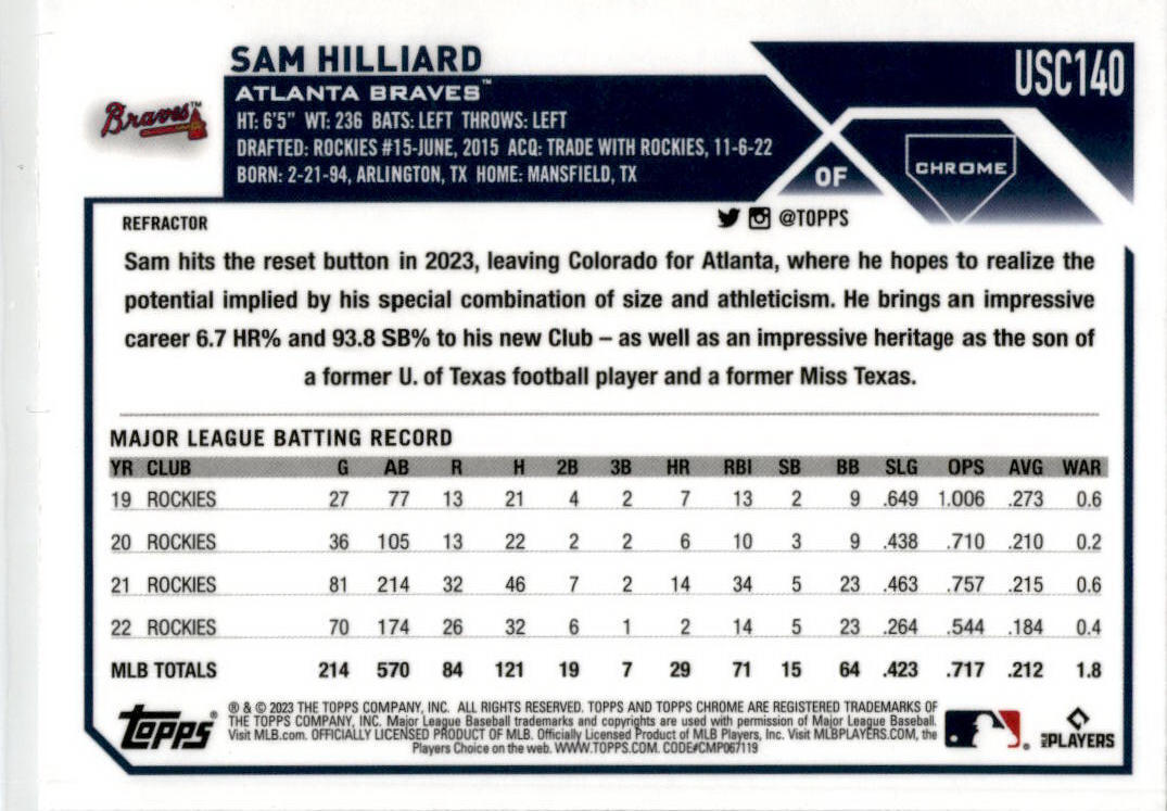 2023 Topps Update Rainbow Foil #US263 Sam Hilliard Atlanta Braves