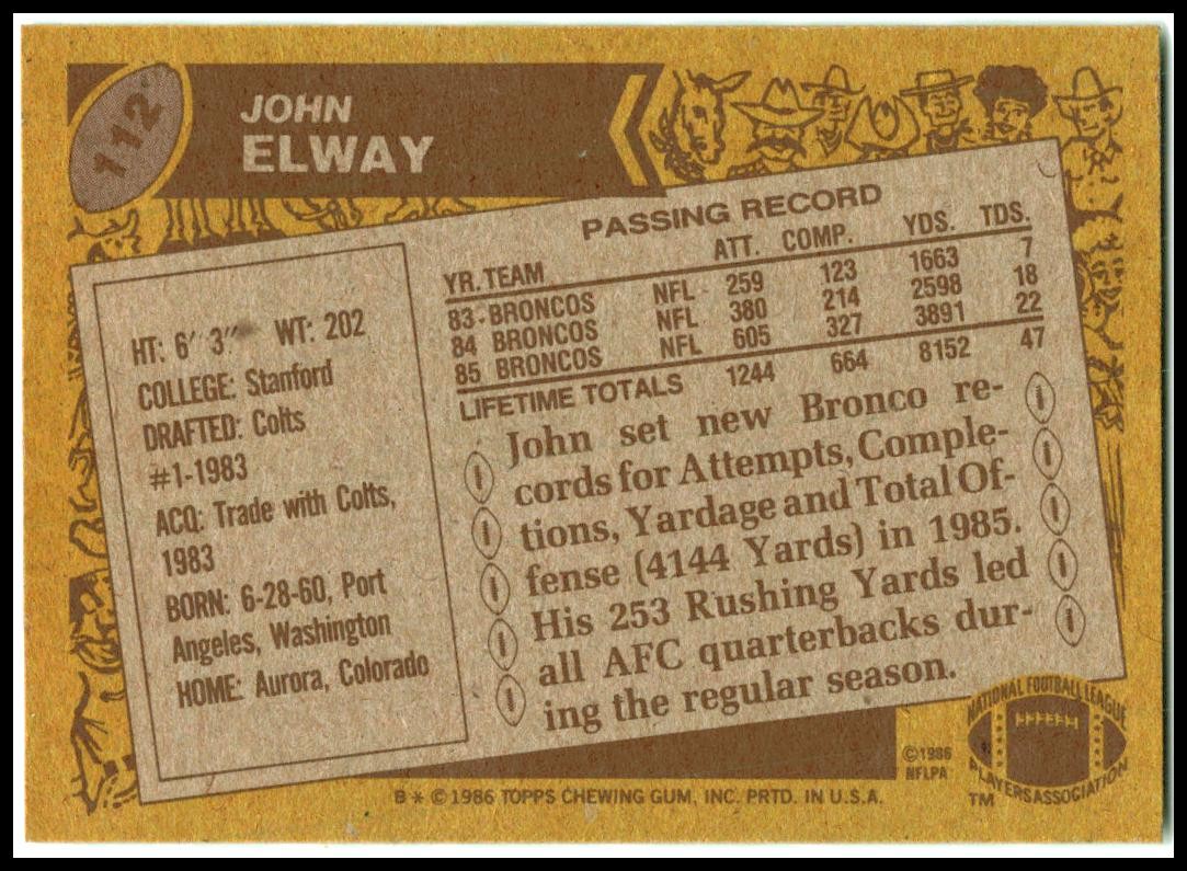 1986 Topps #112 John Elway Denver Broncos