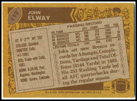 1986 Topps #112 John Elway Denver Broncos