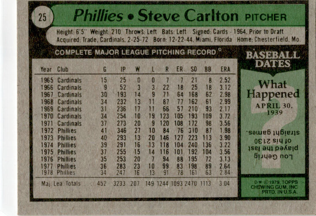 1979 Topps #4 Steve Carlton Philadelphia Phillies
