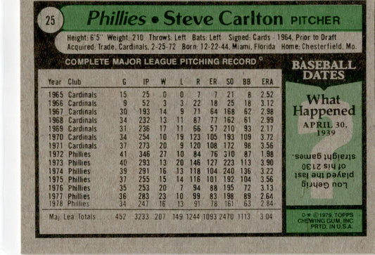 1979 Topps #4 Steve Carlton Philadelphia Phillies