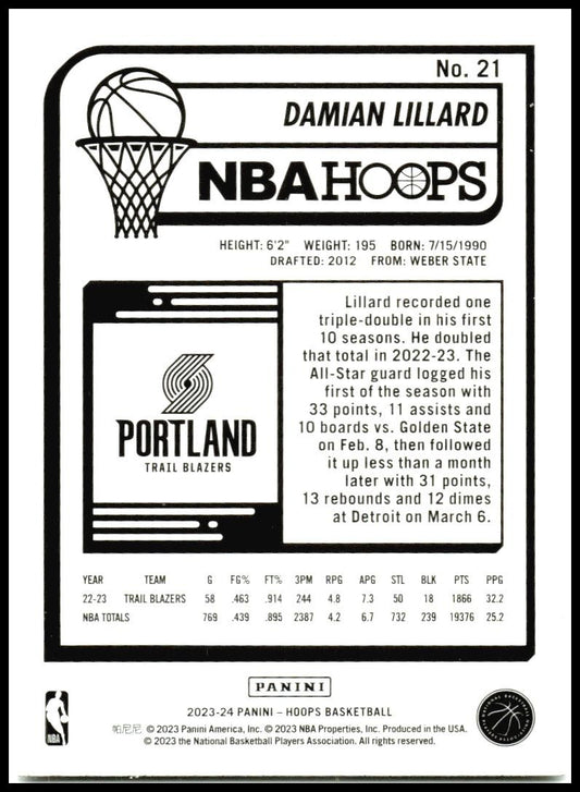 2023-24 Hoops Winter #21 Damian Lillard Portland Trail Blazers