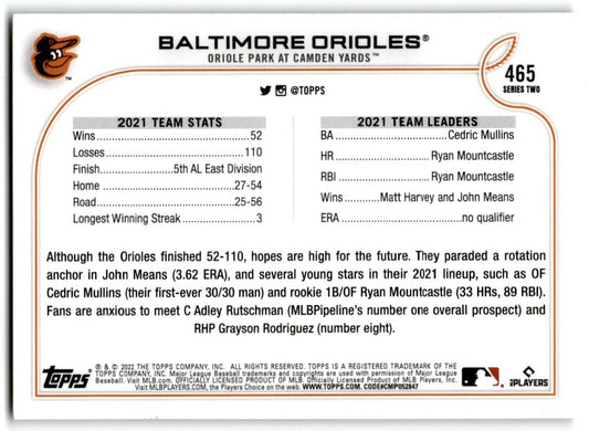 2022 2022 Topps Series 2  Rainbow Foil Baltimore Orioles Baltimore Orioles #465