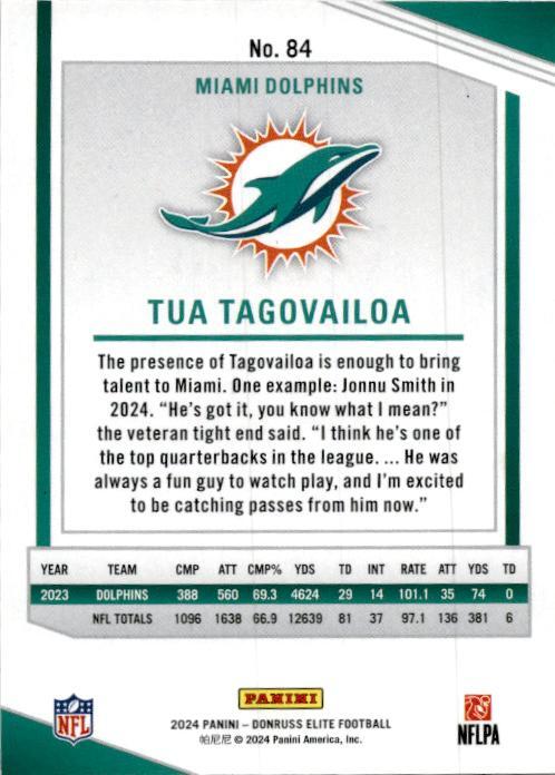 2024 Donruss Elite Aspirations Stars #84 Tua Tagovailoa #/299 Miami Dolphins