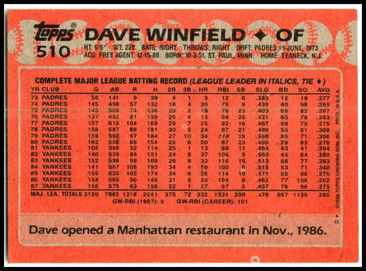 1988 Topps #510 Dave Winfield New York Yankees