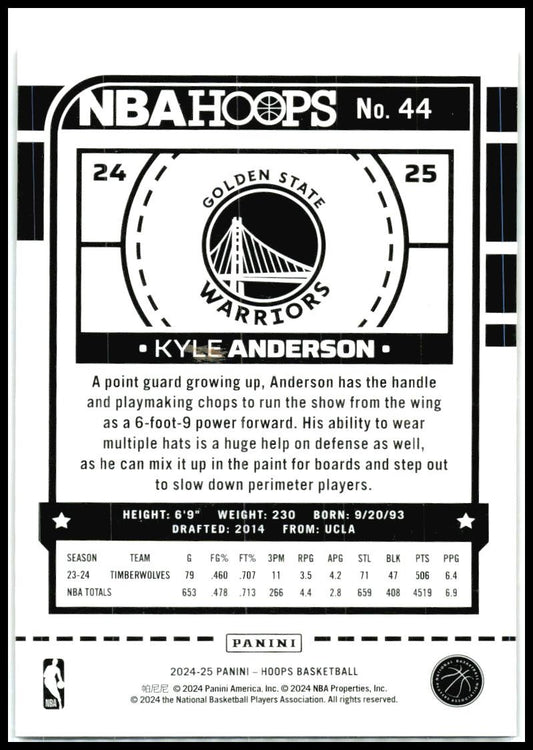 2024-25 Hoops Premium Prizms Scope Red #44 Kyle Anderson Warriors