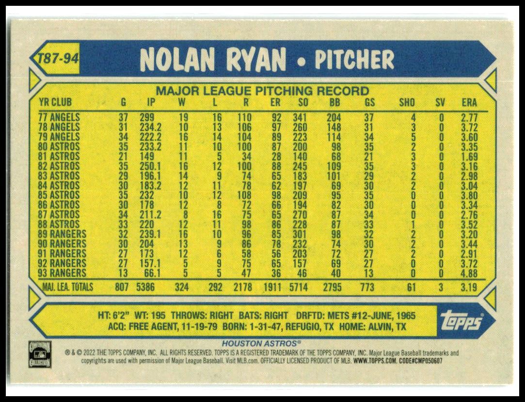 2022 Topps 1987 Topps Baseball 35th Anniversary #T87-94 Nolan Ryan Astros