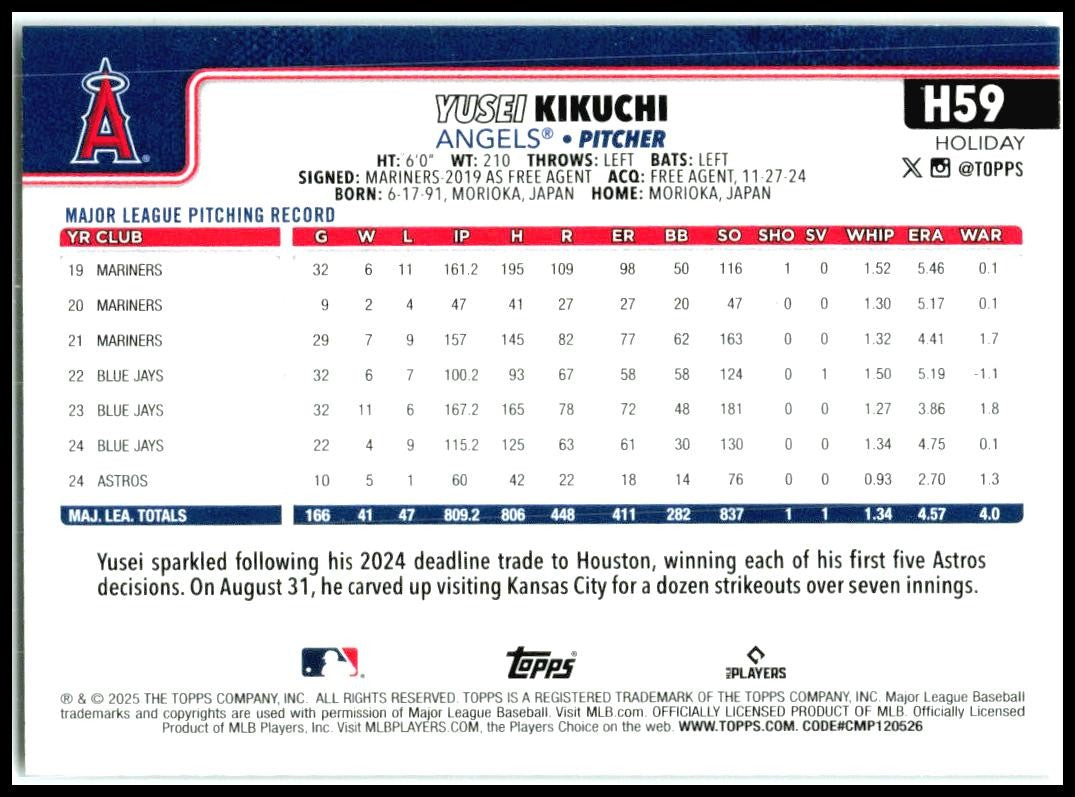 2025 Topps Holiday Silver Glitter Holiday #H59 Yusei Kikuchi Los Angeles Angels