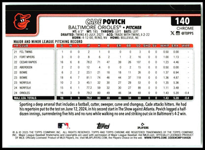 2025 Topps Chrome Aqua Raywave Refractors #140 Cade Povich Rookie Orioles