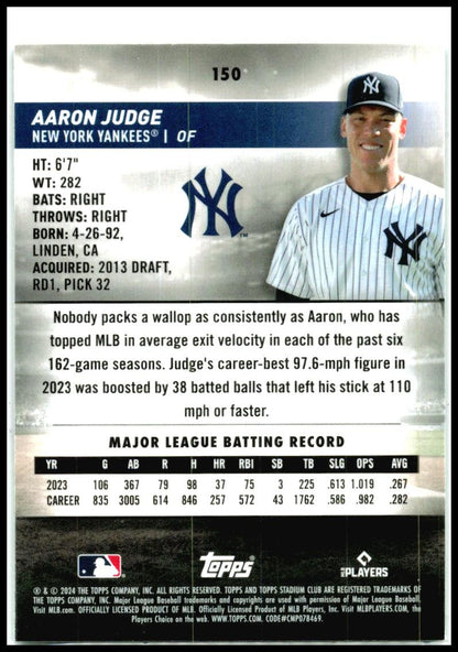 2024 Stadium Club Chrome Green Refractors #150 Aaron Judge New York Yankees