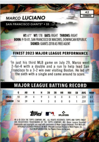 2024 Finest #42 Marco Luciano Rookie San Francisco Giants