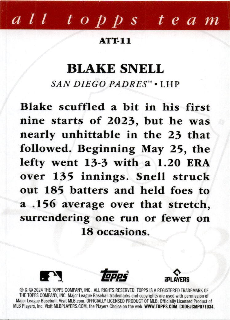 2024 Topps 2023 All Topps Team #ATT-11 Blake Snell San Francisco Giants