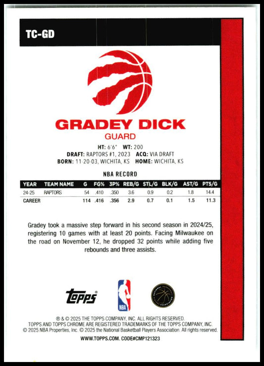 2025-26 Topps 1980-81 Topps Chrome Mojo #TC-GD Gradey Dick Raptors