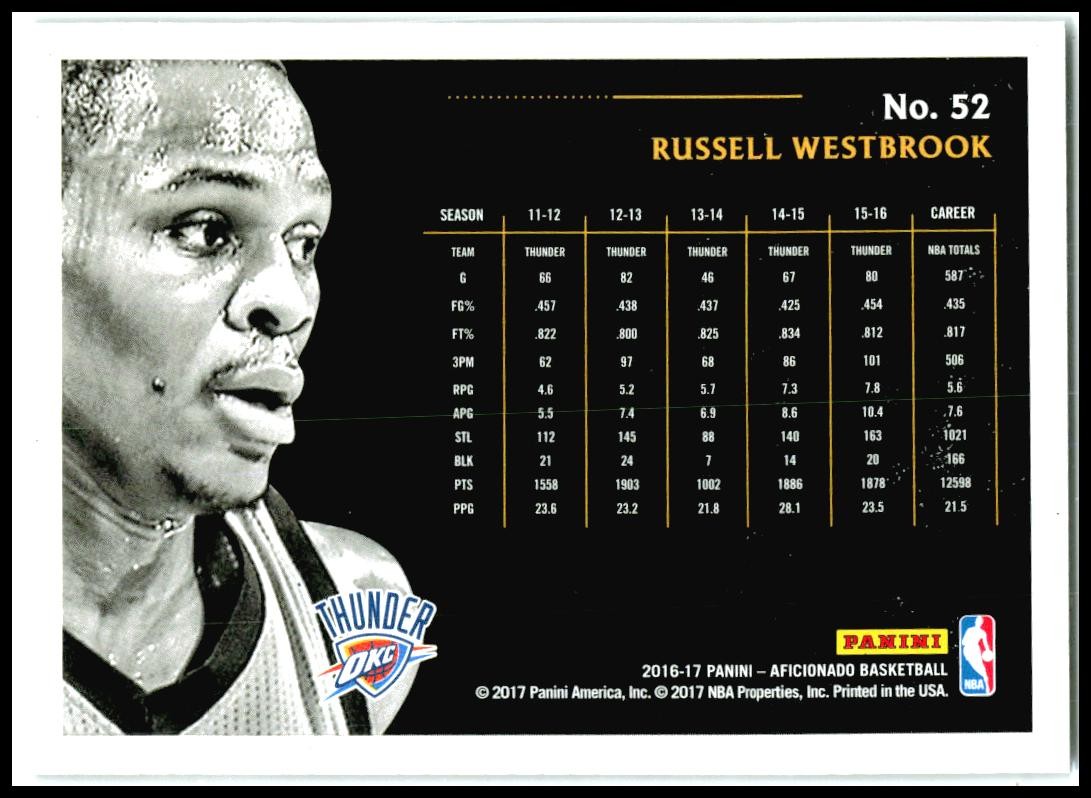 2016-17 Panini Aficionado #52 Russell Westbrook Oklahoma City Thunder