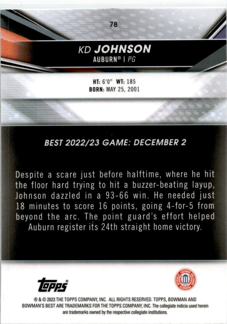 2023 Bowman University Best #78 KD Johnson Auburn