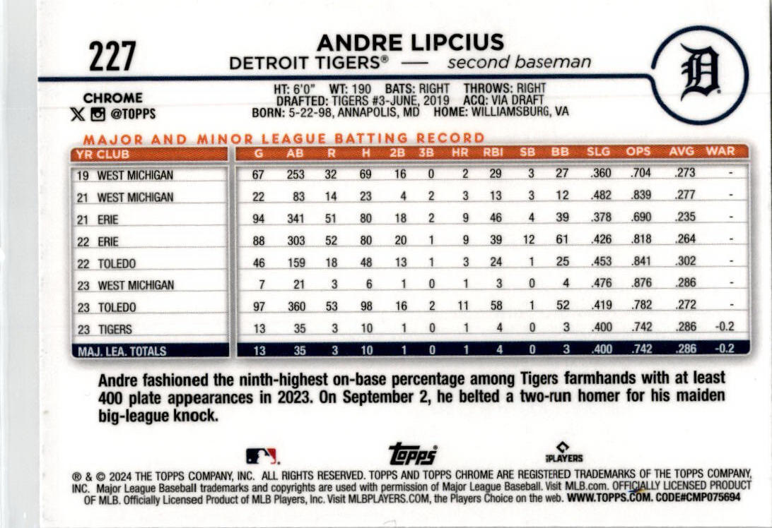 2024 Topps Raywave Refractor #509 Andre Lipcius Rookie Detroit Tigers