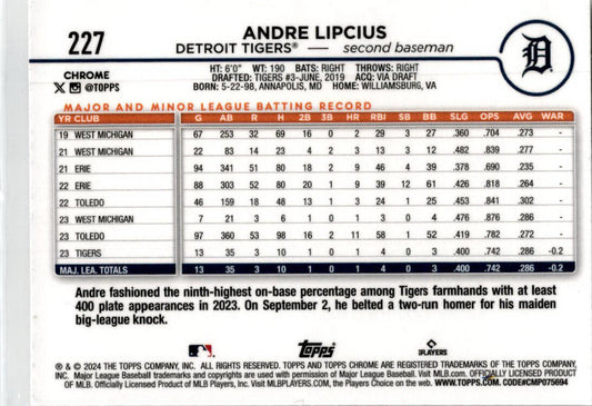 2024 Topps Raywave Refractor #509 Andre Lipcius Rookie Detroit Tigers