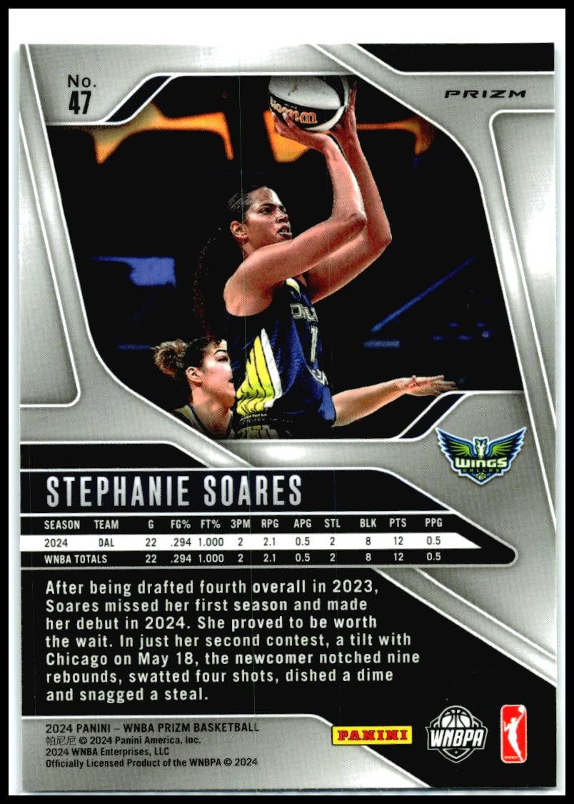 2024 Panini Prizm WNBA Blue Velocity Prizms #47 Stephanie Soares Dallas Wings