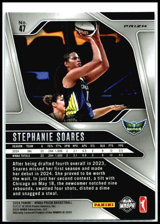 2024 Panini Prizm WNBA Blue Velocity Prizms #47 Stephanie Soares Dallas Wings