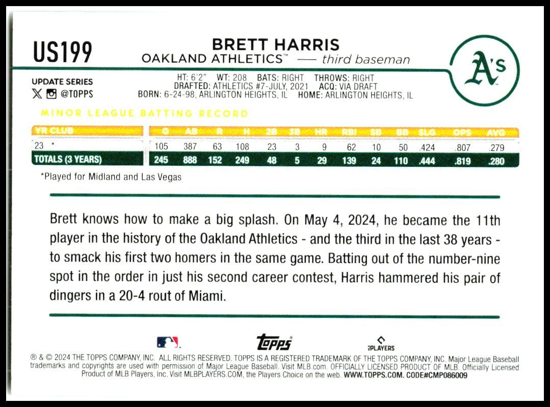 2024 Topps #US199 Brett Harris Oakland Athletics