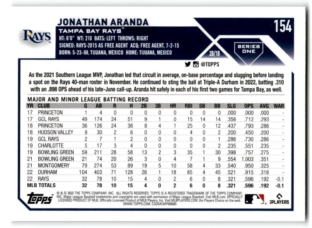 2023 Topps Jonathan Aranda Rookie Tampa Bay Rays #154
