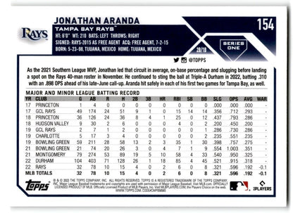 2023 Topps Jonathan Aranda Rookie Tampa Bay Rays #154