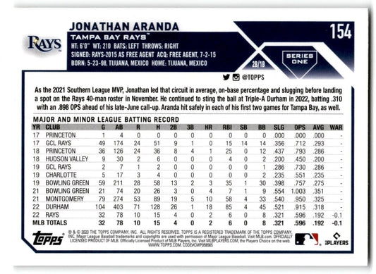 2023 Topps Jonathan Aranda Rookie Tampa Bay Rays #154