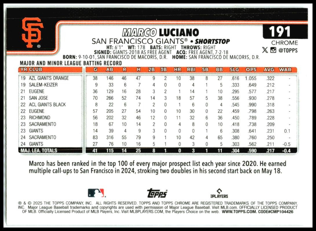 2025 Topps Chrome Logofractor #191 Marco Luciano San Francisco Giants
