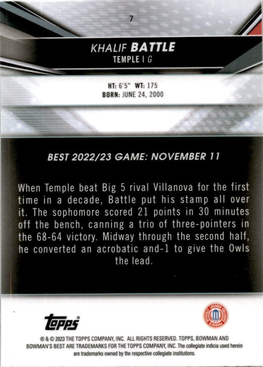 2023 Bowman University Best #7 Khalif Battle Temple