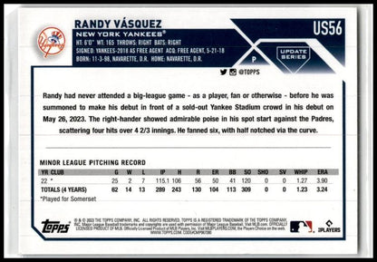 2023 Topps Update Royal Blue #US56 Randy Vásquez New York Yankees