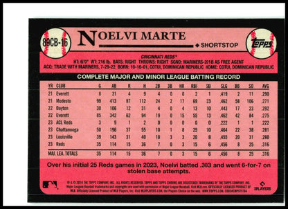 2024 Topps Chrome 1989 Topps 35th Anniversary #89CB-16 Noelvi Marte Reds
