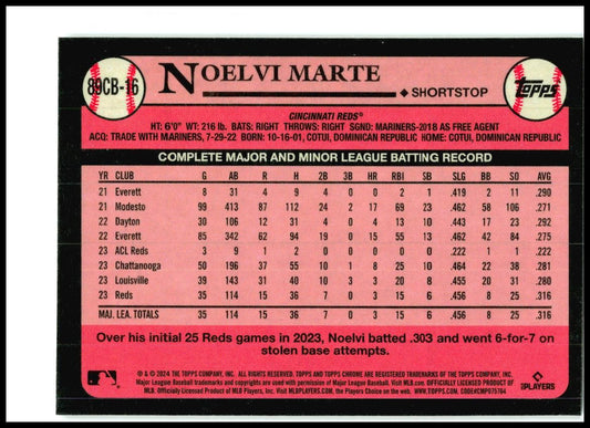 2024 Topps Chrome 1989 Topps 35th Anniversary #89CB-16 Noelvi Marte Reds