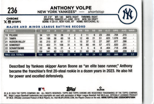 2024 Topps Chrome X-Fractors #236 Anthony Volpe New York Yankees