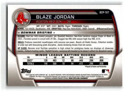 2023 Bowman Chrome Mojo Refractor #BCP-167 Blaze Jordan Boston Red Sox