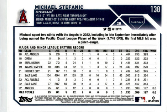 2023 Topps Chrome Green Sonar Refractor #138 Michael Stefanic /99 Angels