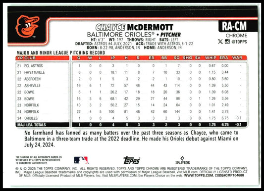 2025 Topps Chrome Rookie Auto Green #RA-CM Chayce McDermott Auto Orioles