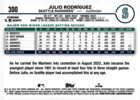 2024 Topps Chrome Raywave Refractor #AL-14 Julio Rodríguez Seattle Mariners