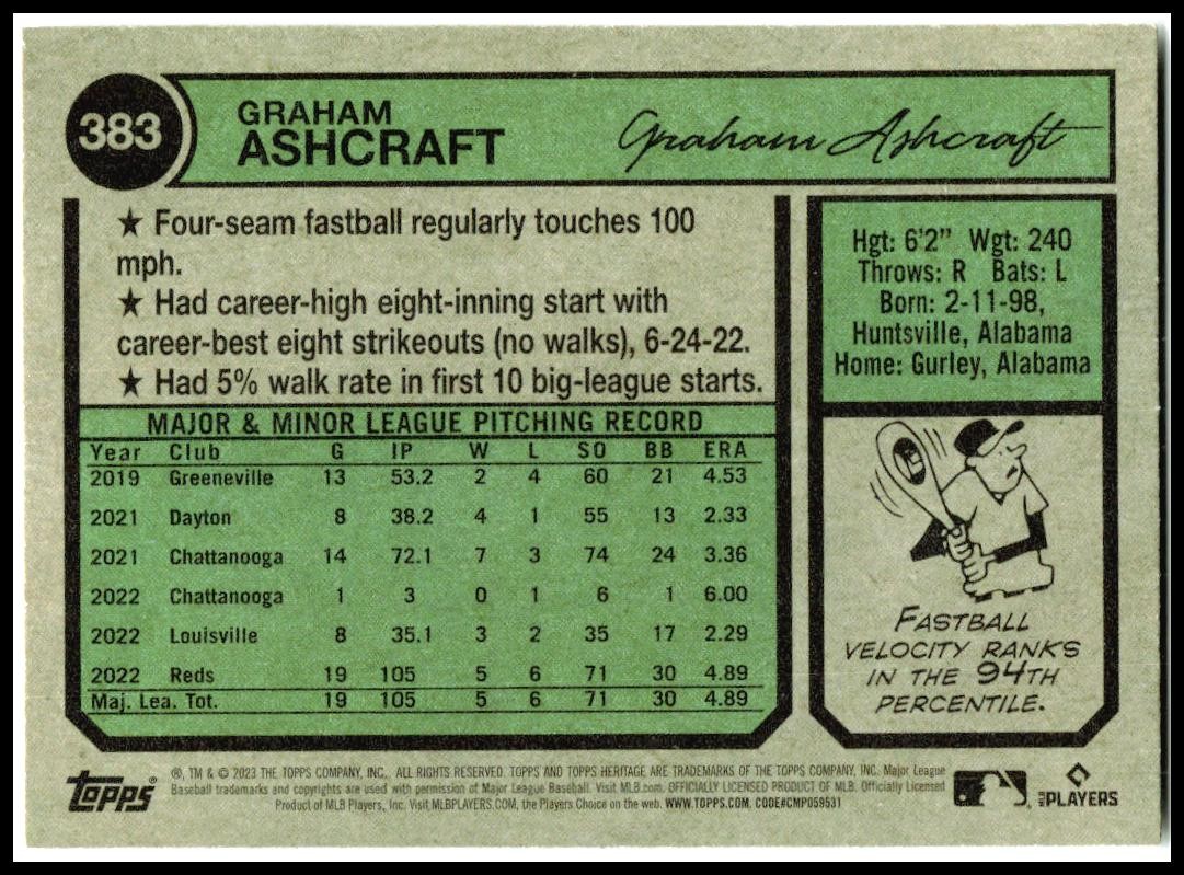 2023 Topps Heritage #383 Graham Ashcraft Rookie Cincinnati Reds
