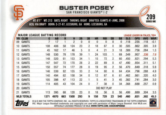 2024 Topps photo variation #209 Buster Posey San Francisco Giants