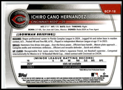 2025 Bowman Chrome #BCP-18 Ichiro Cano Hernandez Reds