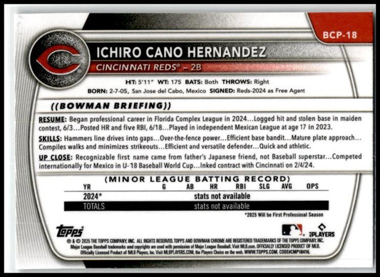 2025 Bowman Chrome #BCP-18 Ichiro Cano Hernandez Reds