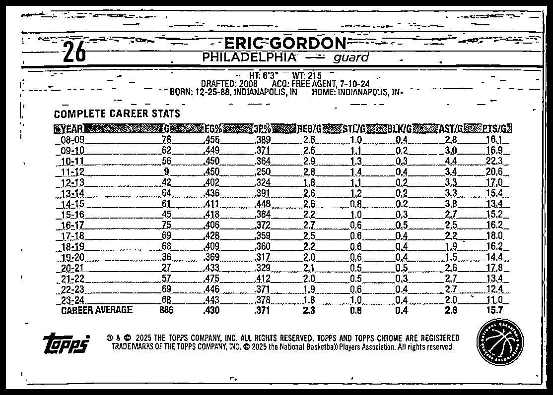 2024-25 Topps Chrome Purple Refractor #26 Eric Gordon Philadelphia 76ers