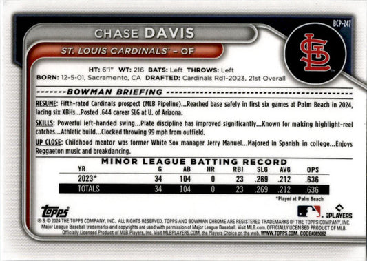 2024 Bowman Chrome #BCP-247 Chase Davis ST. Louis Cardinals