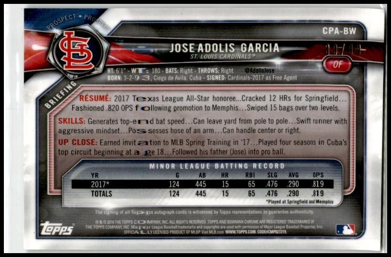 2018 Bowman Chrome Prospect Auto Green #CPA-BW Jose Adolis Garcia Auto St. Louis